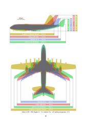 Aviacijos referatas: Didžiausi ir mažiausi lėktuvai pasaulyje, jų charakteristikos 19 puslapis