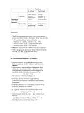 Tikimybių ir statistikos konspektas 14 puslapis