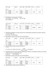 Strypo inercijos momento nustatymas sukamųjų svyravimų metodu 2 puslapis