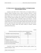 Lengvųjų automobilių kėbulo remonto ir dažymo serviso projektavimas 20 puslapis