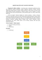 UAB "Pro logistics" steigimas 7 puslapis