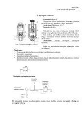 Mechanika ir hidraulika 5 puslapis