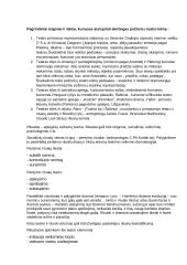 Teatrologija 10 puslapis
