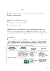 Biologiniai rizikos veiksniai jautienos gamyboje ir jos prevencija 3 puslapis