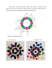 Muaras ir būdai, kaip jį sumažinti ar jo išvengti 8 puslapis