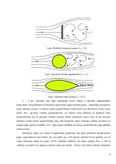 Skrydžio metu supantys oro slėgiai ir šiems slėgiams išmatuoti naudojami matavimo įrenginiai 8 puslapis