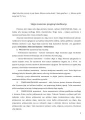 Skrydžio metu supantys oro slėgiai ir šiems slėgiams išmatuoti naudojami matavimo įrenginiai 9 puslapis