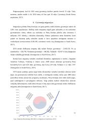 Pietų Korėjos demografinė analizė 11 puslapis