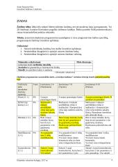 Greenfoot žaidimo programavimas 4 puslapis