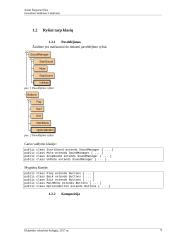 Greenfoot žaidimo programavimas 9 puslapis