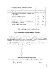 Statybos darbų technologijos 13 puslapis