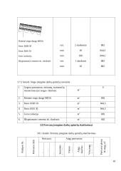 Statybos darbų technologijos 18 puslapis