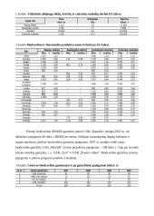 Biodegalai referatas 9 puslapis