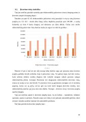 Elektromobilių rinka pasaulyje. 11 puslapis