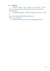 Elektromobilių rinka pasaulyje. 17 puslapis