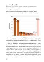 Elektromobilių rinka pasaulyje. 8 puslapis