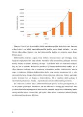Elektromobilių rinka pasaulyje. 10 puslapis