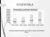 Smurtas artimoje aplinkoje 6 puslapis