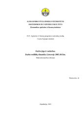 Darbo jėga ir nedarbas