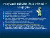 Rūkymo žala žmogui 16 puslapis