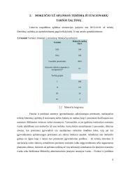 Stacionarių šaltinių oro taršos problemos Šiauliuose 6 puslapis