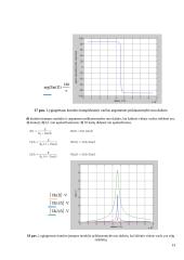 Rezonansinių grandinių parametrai ir charakteristikos 13 puslapis