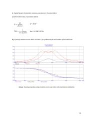 Rezonansinių grandinių parametrai ir charakteristikos 16 puslapis