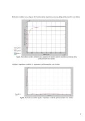 Rezonansinių grandinių parametrai ir charakteristikos 4 puslapis