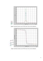 Rezonansinių grandinių parametrai ir charakteristikos 6 puslapis