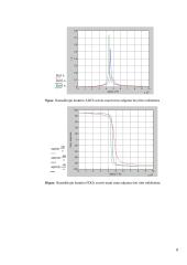 Rezonansinių grandinių parametrai ir charakteristikos 8 puslapis