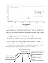 Energijos efektyvumas popieriaus gamykloje 20 puslapis