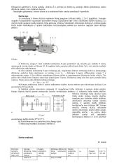 Tiesinė difrakcinė gardelė laboratorinis darbas 2 puslapis