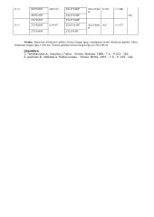 Tiesinė difrakcinė gardelė laboratorinis darbas 3 puslapis