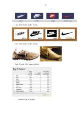 Prekės ženklo pristatymas 16 puslapis