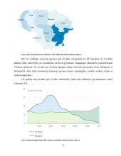 Migracija. Migracijos įtaka šalies socialinei ekonominei raidai 11 puslapis