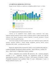 Migracija. Migracijos įtaka šalies socialinei ekonominei raidai 14 puslapis
