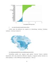 Migracija. Migracijos įtaka šalies socialinei ekonominei raidai 10 puslapis