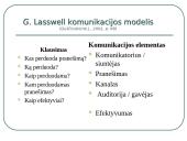 Kontakto palaikymo komponetai 20 puslapis
