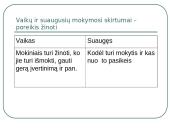 Kontakto palaikymo komponetai 4 puslapis