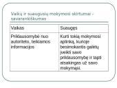 Kontakto palaikymo komponetai 5 puslapis