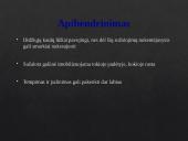 Galūnių traumų požymiai 20 puslapis