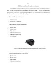 Priekabos modulio pajungimo prie automobilio projektas 13 puslapis