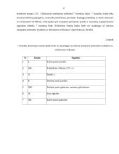 Priekabos modulio pajungimo prie automobilio projektas 16 puslapis