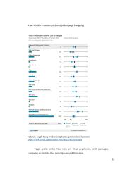 „Eurokos“ vartotojų aptarnavimo kokybės vertinimas 12 puslapis