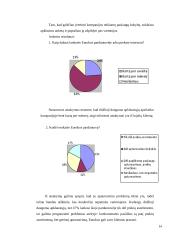 „Eurokos“ vartotojų aptarnavimo kokybės vertinimas 14 puslapis