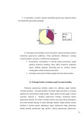 „Eurokos“ vartotojų aptarnavimo kokybės vertinimas 15 puslapis