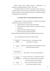 „Eurokos“ vartotojų aptarnavimo kokybės vertinimas 8 puslapis