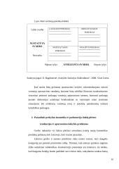 „Eurokos“ vartotojų aptarnavimo kokybės vertinimas 10 puslapis