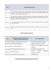 Chirurginės slaugos praktikos ataskaita 7 puslapis