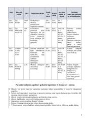 Chirurginės slaugos praktikos ataskaita 8 puslapis